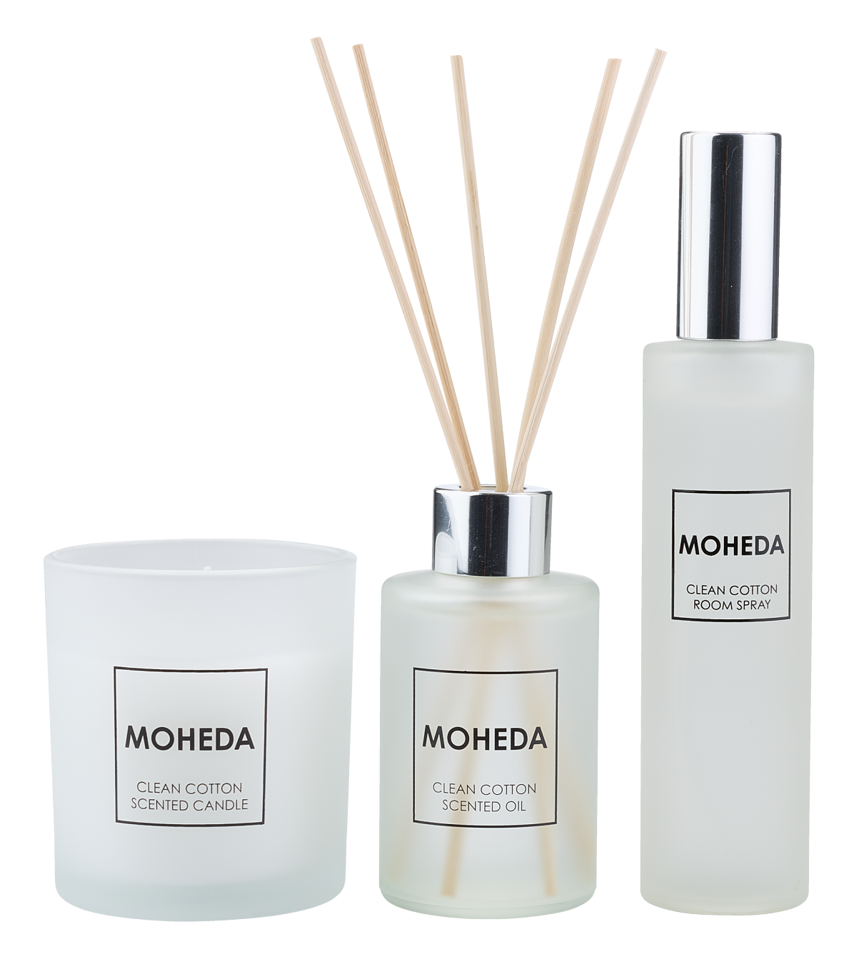 MOHEDA