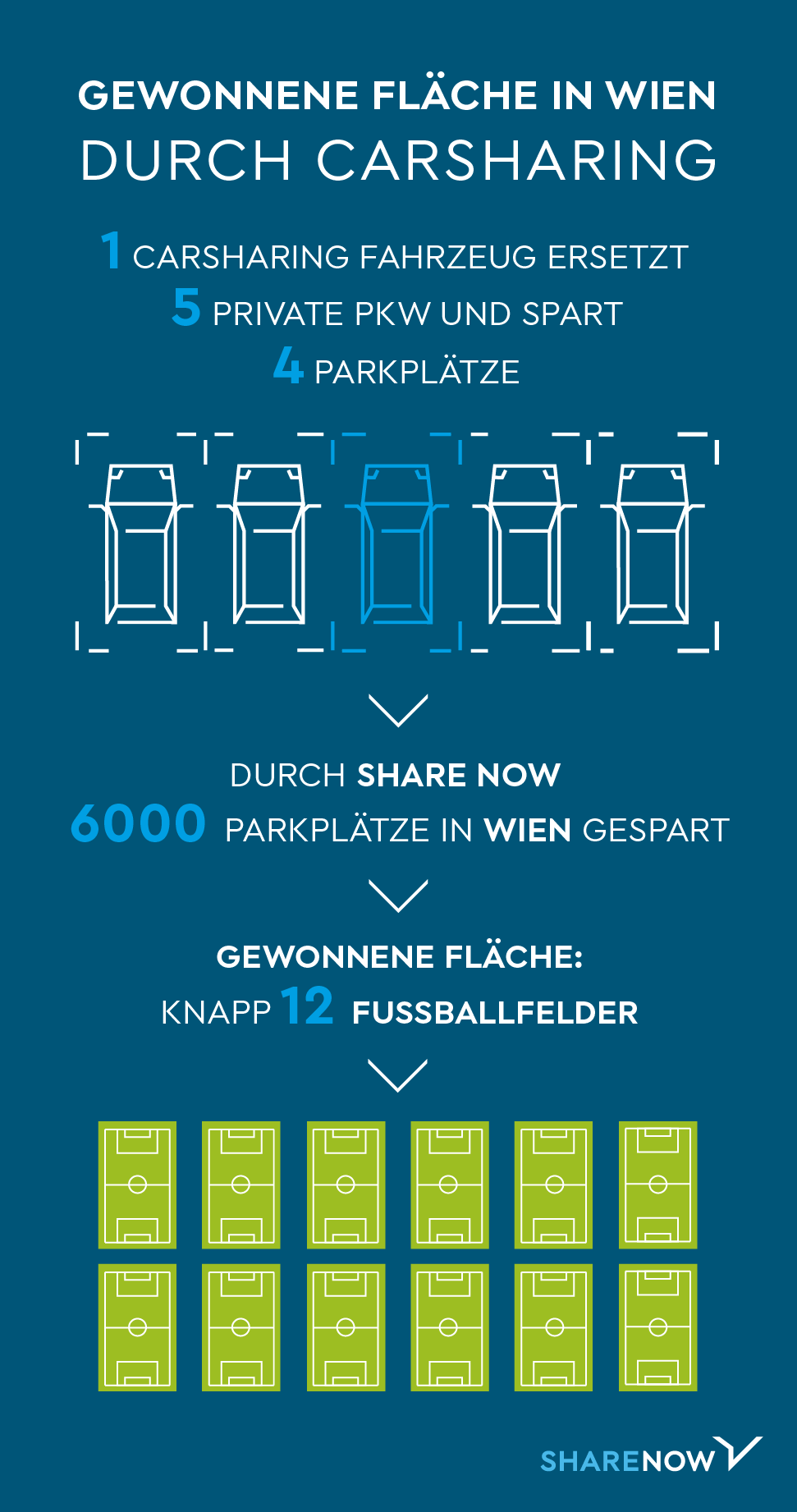 Infografik_V2