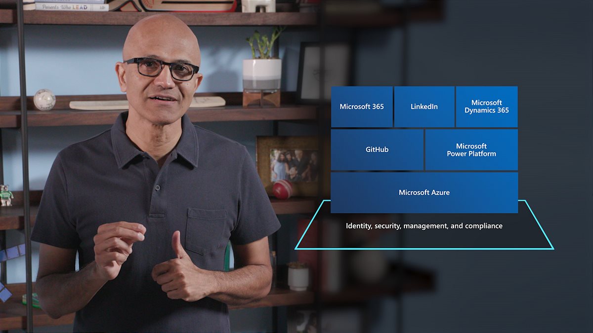 Microsoft Ignite 2020