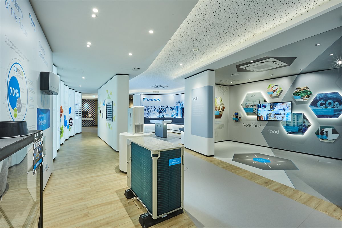 Your Daikin World