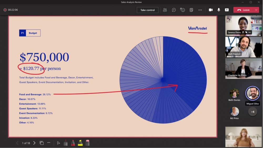 PowerPoint
