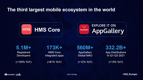 Huawei Web Summit