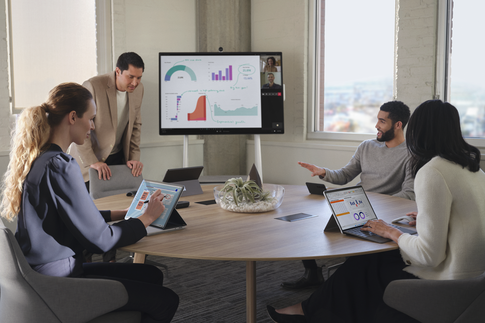 Viva Goals vereint Unternehmensziele mit individuellem Beitrag