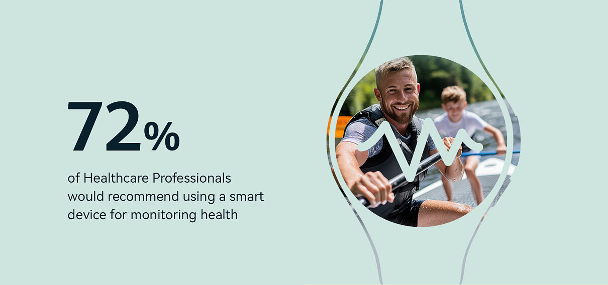 2025 European Health Behaviour Survey