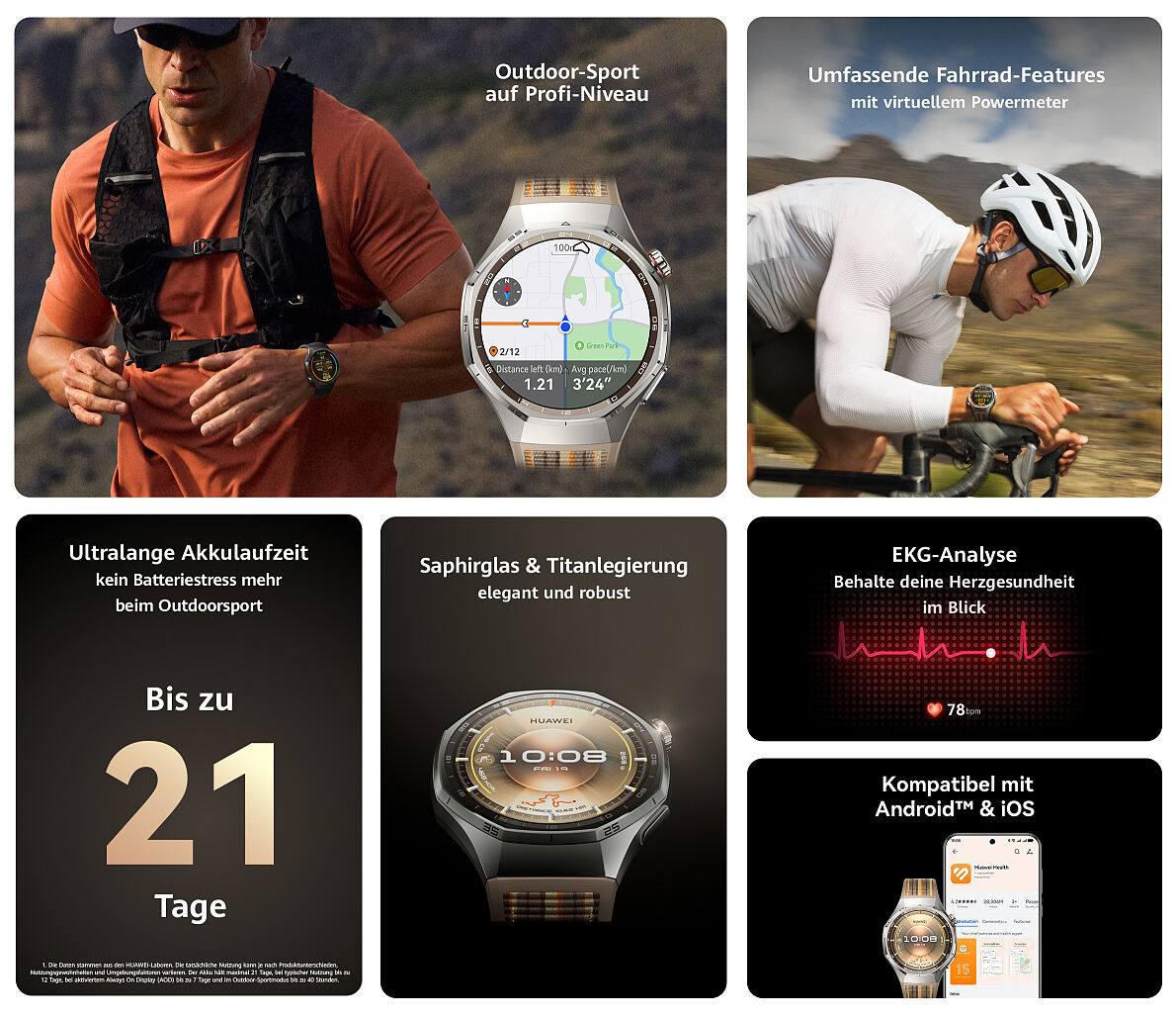 HUAWEI WATCH GT 6 Specs