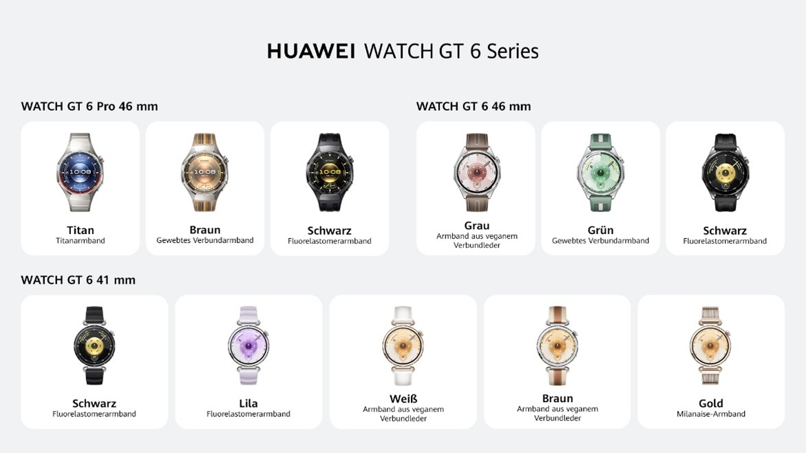 HUAWEI WATCH GT 6 Specs