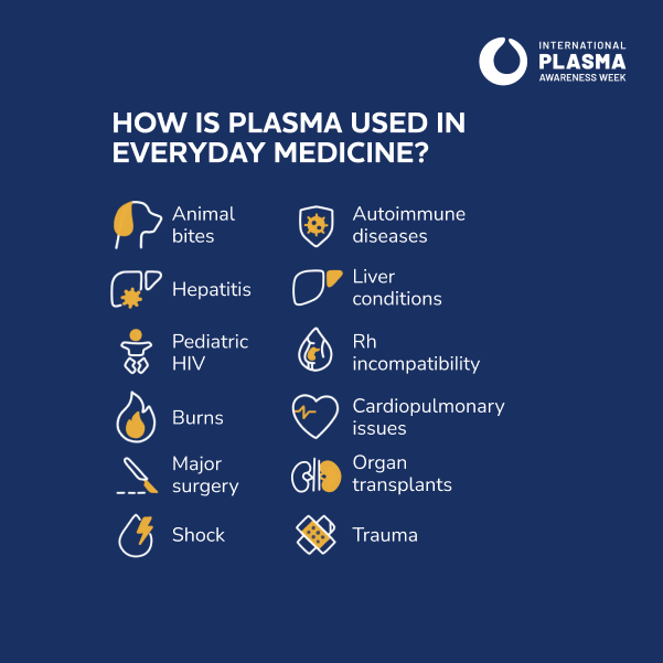  International Plasma Awareness Week